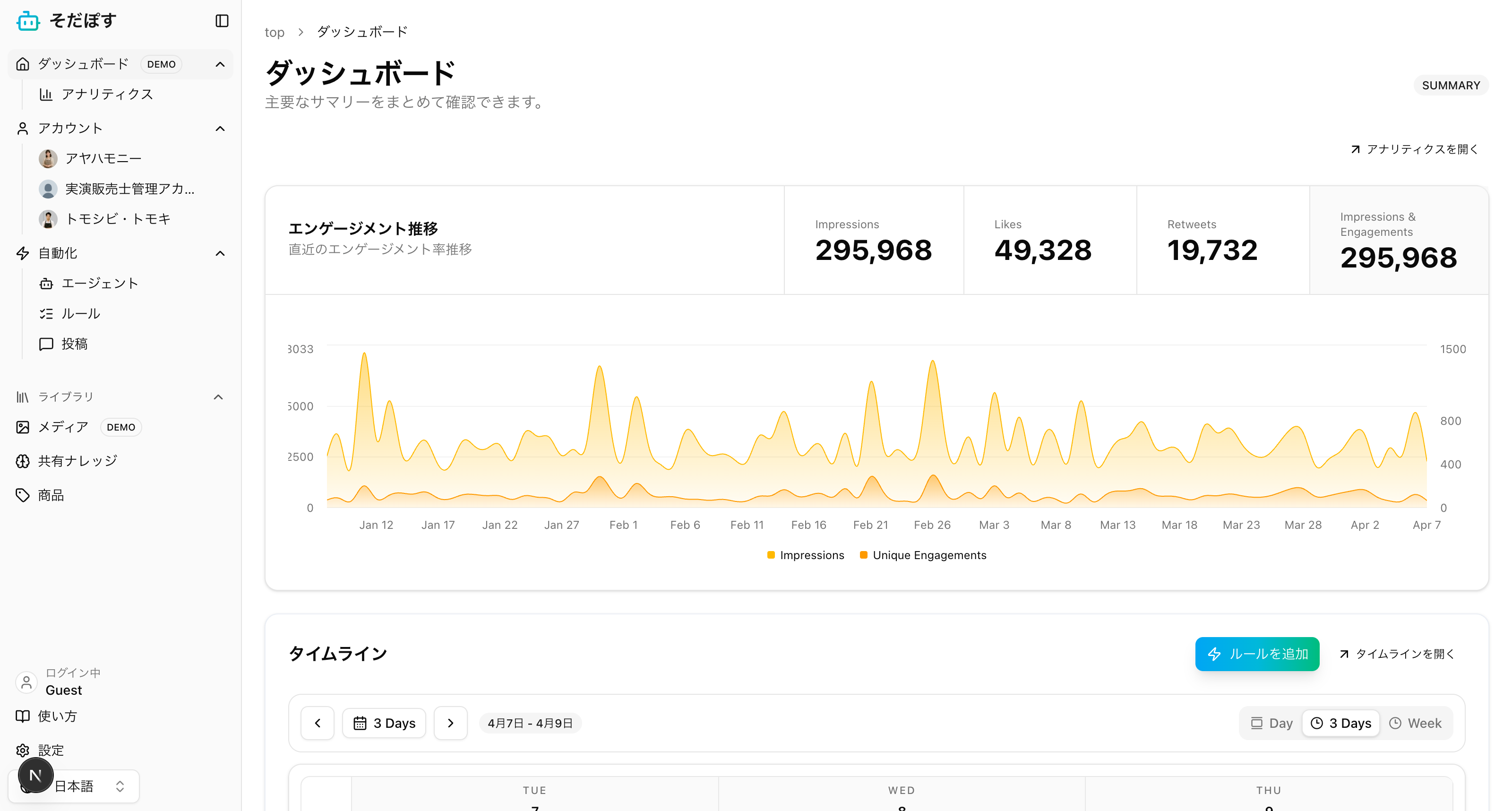 SNS運用自動化のダッシュボード概要