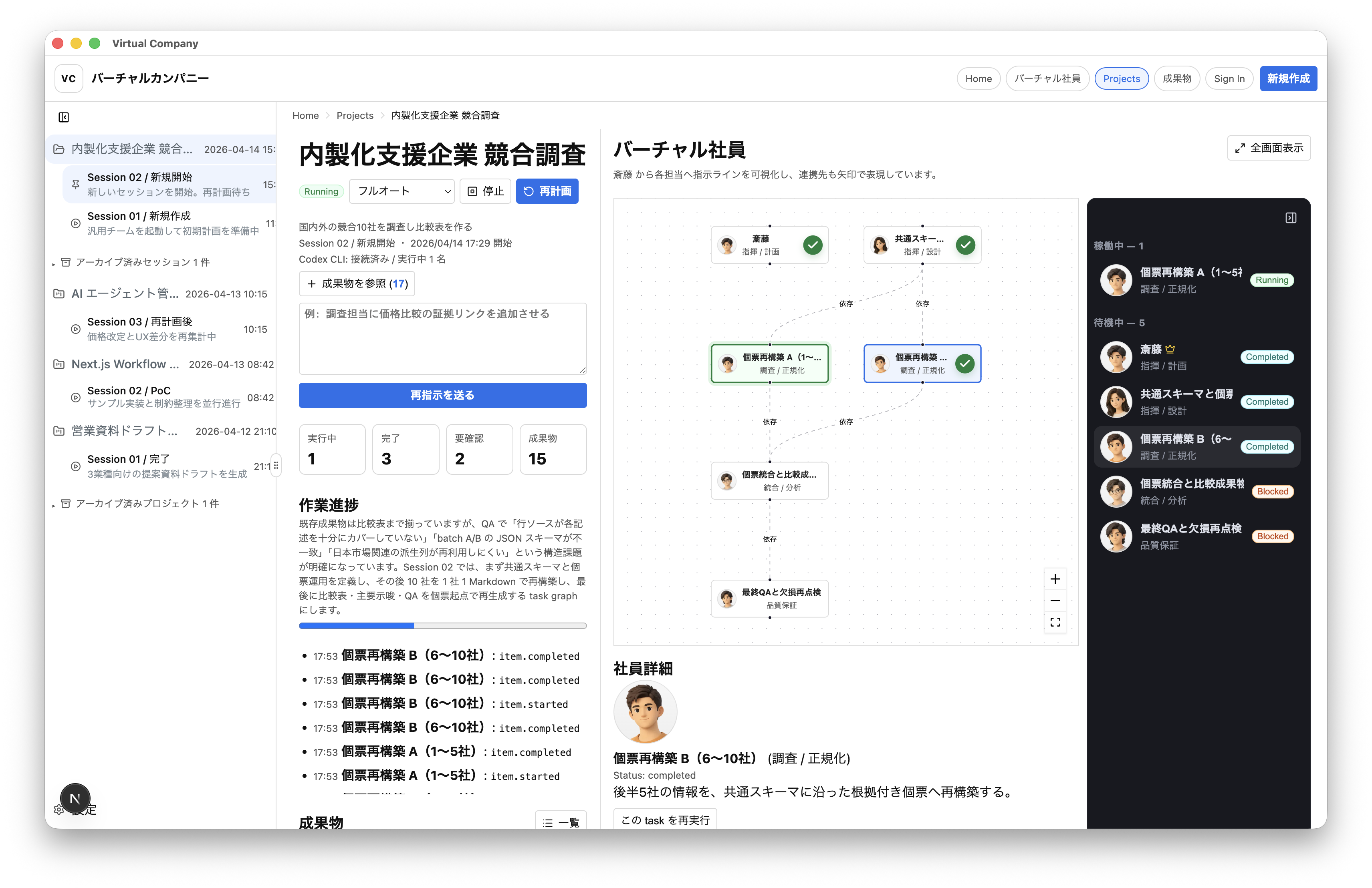 バーチャルカンパニーのメイン画面